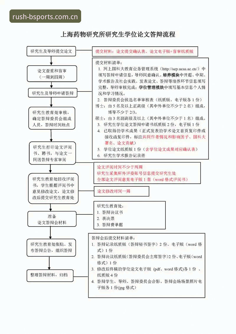 BSPORTS登录流程深度分析：从H9K2平台注册到极速体验的全面解析